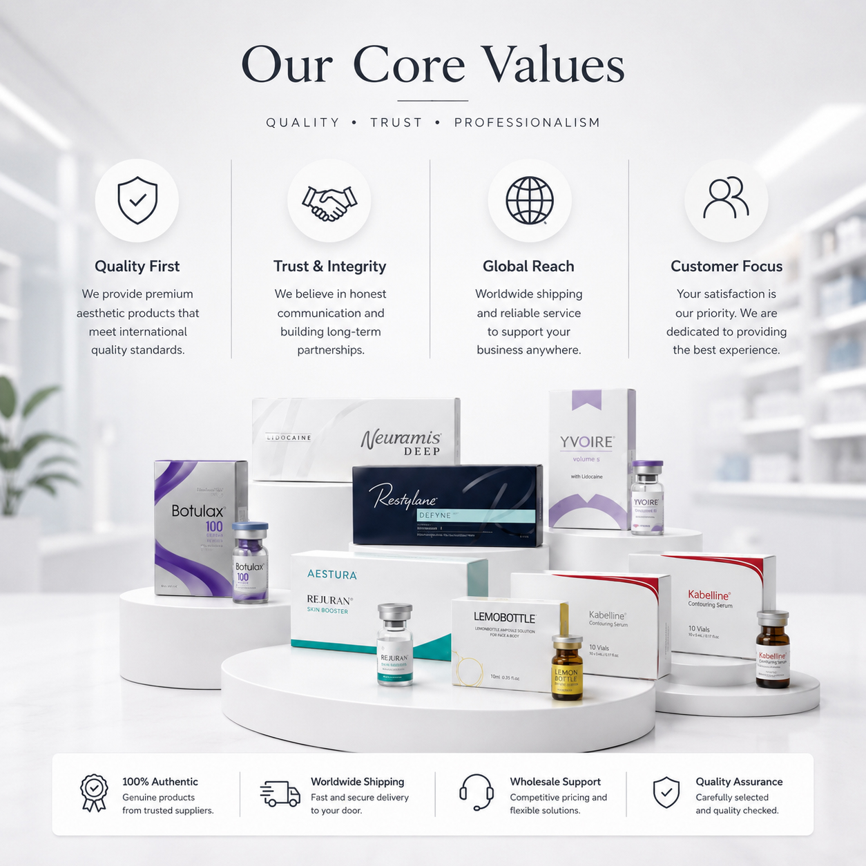 About JD DermaLux 2