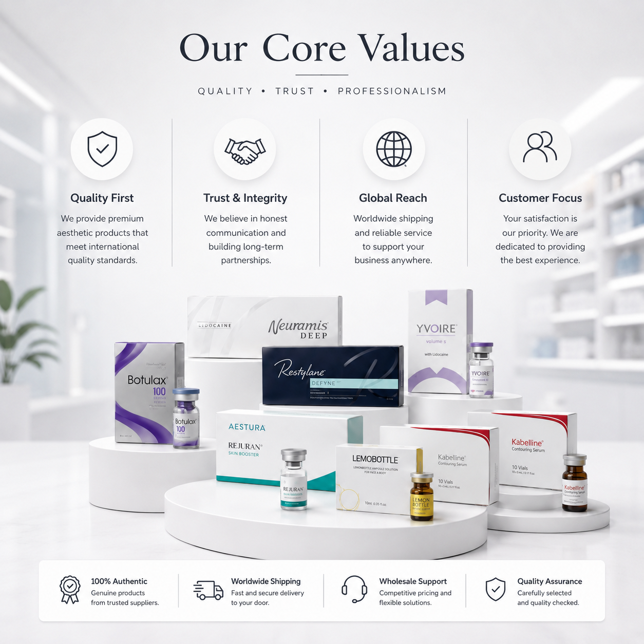 About JD DermaLux 2